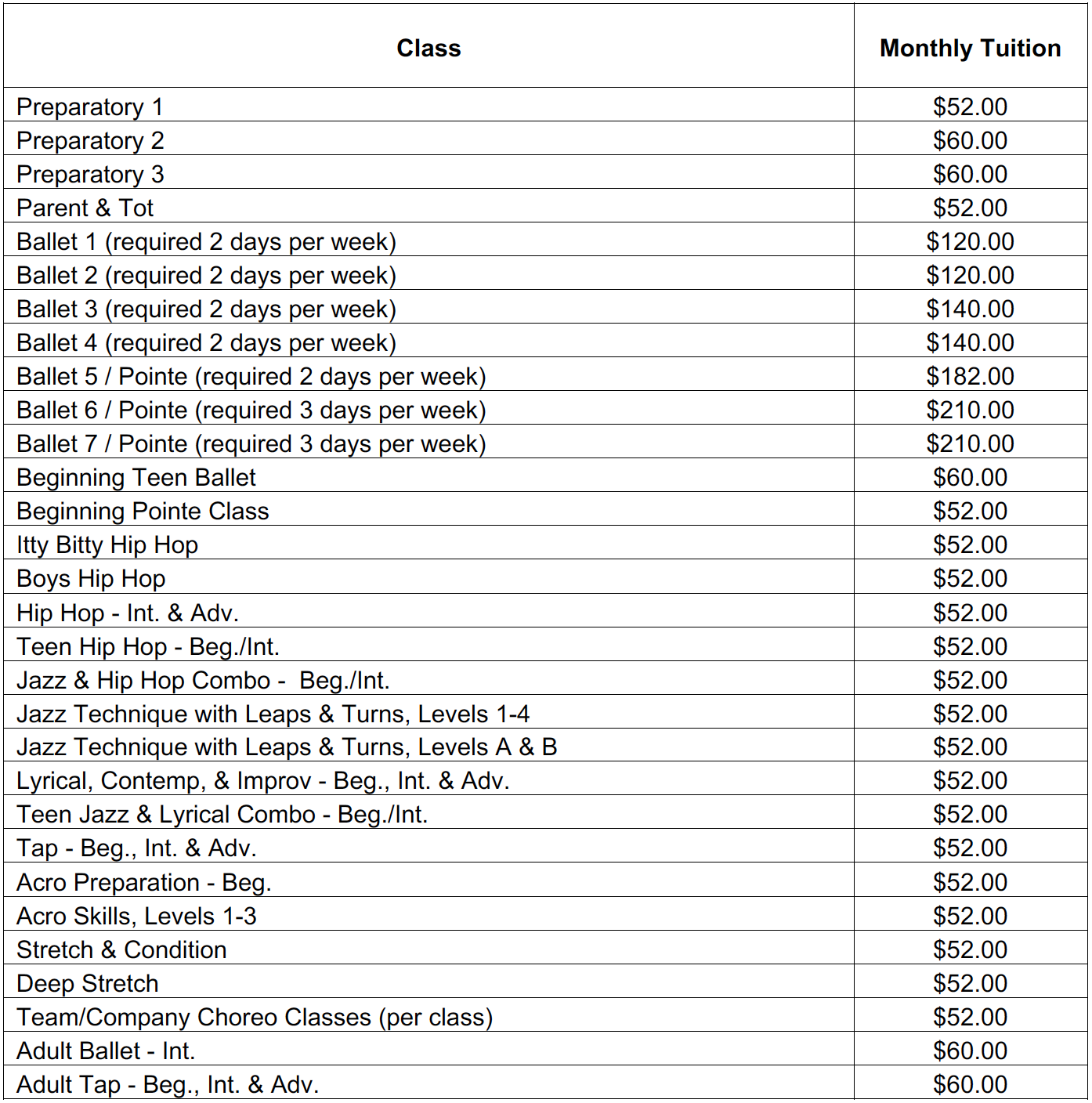 2022-2023 Tuition & Fees